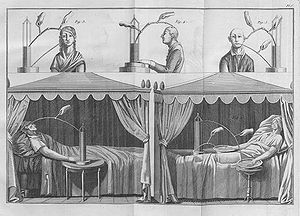 Experiments with living persons two bedridden Essai theorique et exp rimental sur le galvanisme 1804.jpg