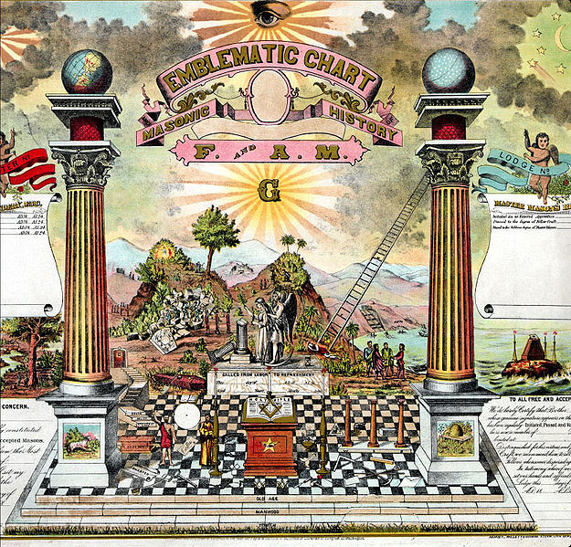 Archivo:Symbole-Maconnique-Charte-Maconnique.jpg